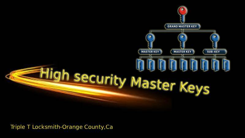 Access control system installation Orange County
