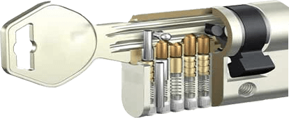 Milwaukee Wi and Chicago il Locksmith Audi Lockouts service